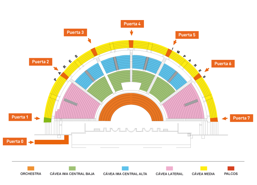 Plano de localidades